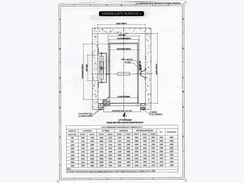 Manual Goods Lift